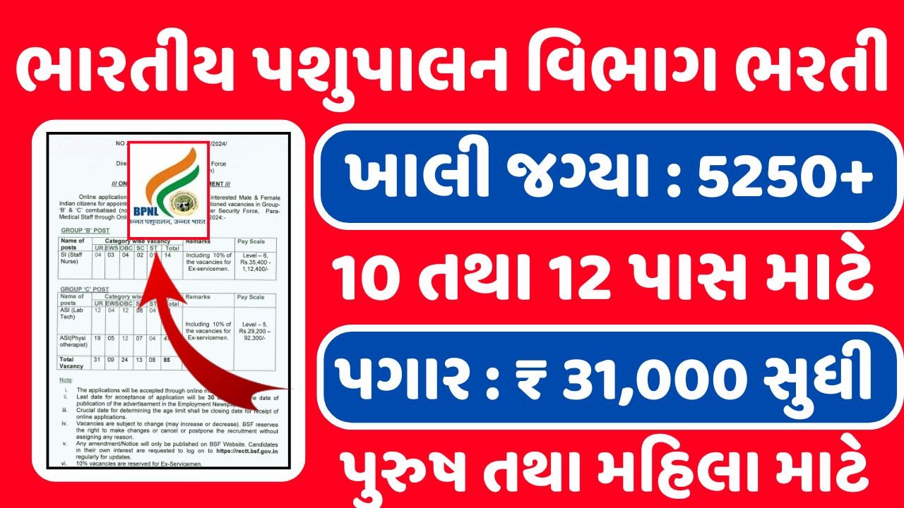BPNL Recruitment 2024