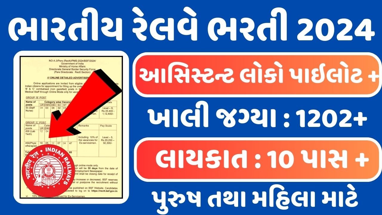 Railway Recruitment 2024