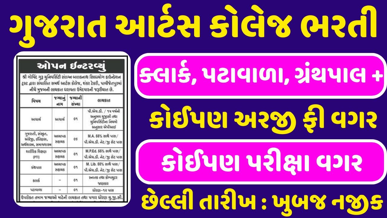 Gujarat Arts College Recruitment 2024