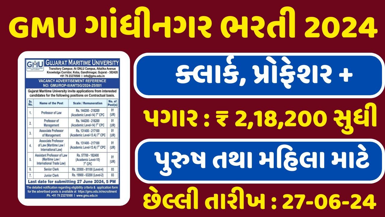 Gujarat Maritime University Recruitment